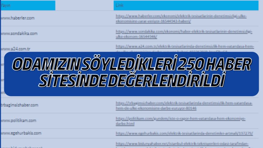 Odamızın Söyledikleri 250 Haber Sitesinde değerlendirildi
