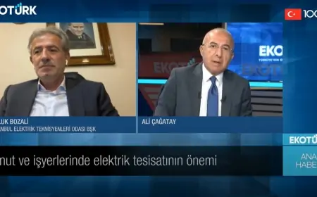 Ekotürk Tv de Ali Çağatay'ın konuğu Haluk Bozali  oldu.