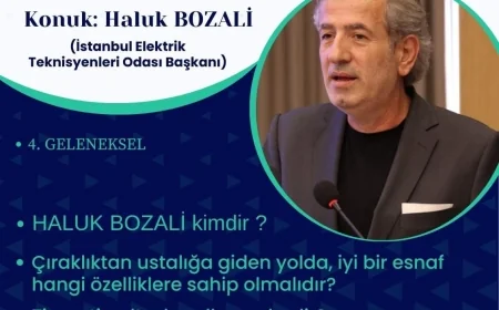 KARİYER GÜNLERİ SÖYLEŞİSİ – 06.05.2025