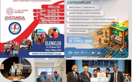 MESLEKİ YETERLİLİK YARIŞMAMIZ TEKNOFEST’E İLHAM OLDU